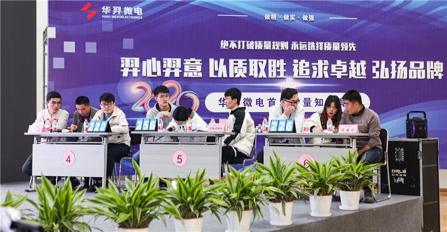 KS体育微电举办首届质量知识竞赛